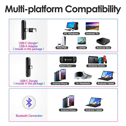 EasySMX Wireless Gaming Earbuds for PC, PS5 with Mic, 30ms Low Latency, Bluetooth/2.4GHz Wireless, USB-C Dongle Included, Compatible PS4, PS5, VR, Switch, Steam Deck, Black (TG-01)