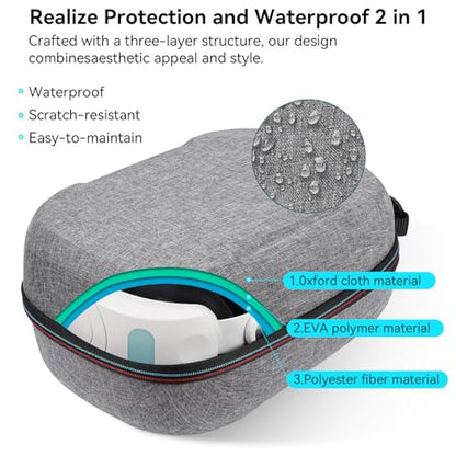 Case for Meta Quest 3/3S/2 & Vision Pro/Pico 4, Elite Strap & Battery Head Strap,with Lens Protector and Drawstring velvet bag,Portable Hard Carrying Case - color: Gray