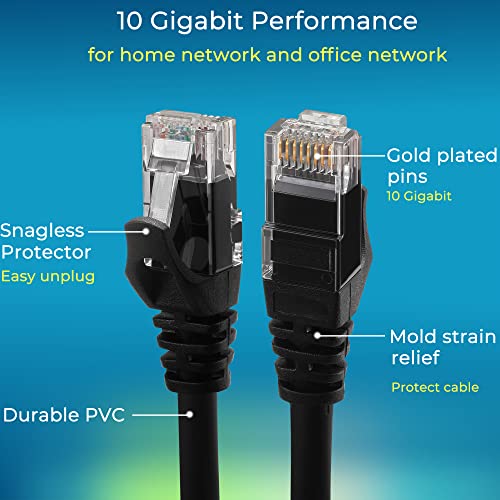 Rapink Patch Cables Cat6 1ft (24 Pack), Ethernet Patch Cable 10G, Cat 6 Patch Cable for Patch Panel to Switch, Flexiable Cat 6 Ethernet Cable with Gold Plated Black - color: Black, size: 1FT, style: 24 Pack