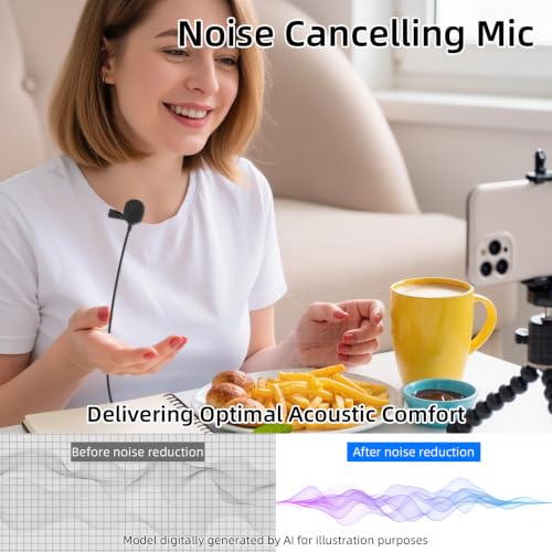 GELRHONR 3.5mm Lavalier Microphone, 3.5mm(1/8") TS Plug Invisible Lapel Microphone Wired for Public Speaking Amplifiers, Video Production, Events, Conferences 4.9FT (TS) - style: TS