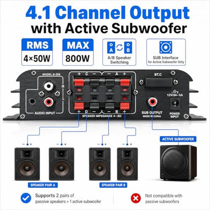 Romicta 4.1 Channel Home Audio Amplifier Receiver, Bluetooth 5.0 Mini Amp with Subwoofer Output, RMS 4x50W MAX 800W for Home Theater/Car- USB/SD/AUX Input, for Passive Speakers and Active subwoofer