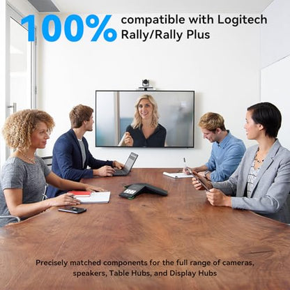 Video/Rally Mounting Kit, Compatible with logitech Rally and Rally Plus Mounting Bracket for Speaker, Camera, Table Hub, and Display Hub (Part: 939-001644)