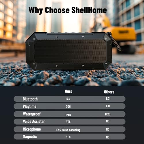 Magnetic Golf Cart Bluetooth Speaker, Portable Jobsite Speakers, Black | Hands-Free Calls, 30H Battery Stereo Sound, IPX6 Waterproof, TWS, for Golfing, Camping, Outdoor - color: Black