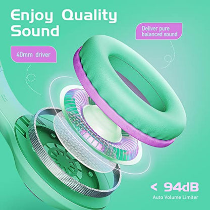 Kids Headphones with Mic, 94dB Volume Limit Over Ear Kids Headphones Wired for School - Mint