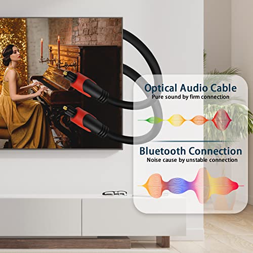 Kxable Optical Audio Cable 6.6FT/2M, Digital Audio Fiber Optic Cable Toslink, Flexible Jacket, Compatible with Home Theater, Sound Bar, PS4, Xbox, TV and More - size: 6.6FT, style: PVC Jacket