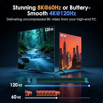4x1 8K HDMI Switch with Audio Extractor, 8K@60Hz HDMI 2.1 Switcher with Remote, Optical/RCA/3.5mm Audio Output, Supports HDR10, Dolby Vision, HDCP 2.3, Compatible with PS5/Xbox/Apple TV/Soundbar
