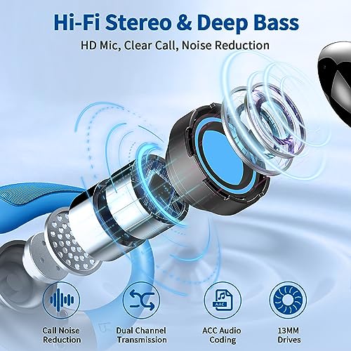 Wireless Earbuds, 2026 Bluetooth 5.4 Headphones, ENC Noise Canceling Mic | 60Hrs+ Stereo Wireless Headphones, IP7 Waterproof Bluetooth Earbuds, Sport Earhooks, Dual LED Display, for Workout, Running - color: comb blue