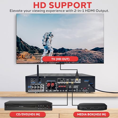 Pyle 400w Home Entertainment Amplifier with Bluetooth - Karaoke Optimized with Dual Mic Inputs with Reverb and Delay, Hi Def in and Out for Home Theater, USB-A Input, SD Card, FM Radio - PHDA6BT