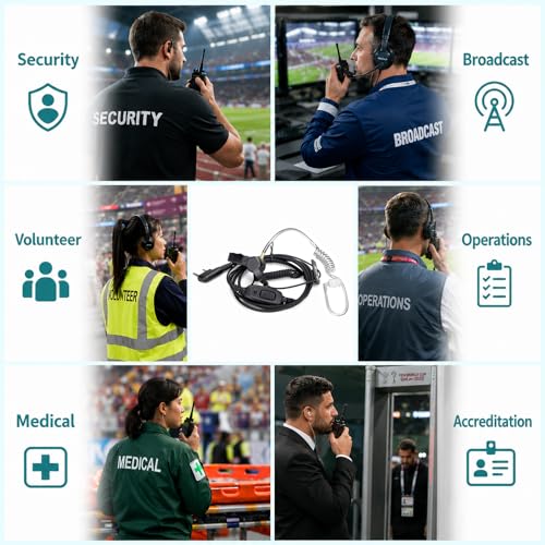 Retevis Surveillance Radio Earpiece, Coiled Cord, for H777/RT22/RT68/RT21 | Compatible with Pxton, Baofeng, Kenwood Walkie Talkie, Security, Police, Walkie Talkie Earpiece with Mic(10 Pack)