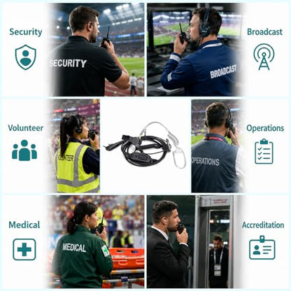 Retevis Surveillance Radio Earpiece, Coiled Cord, for H777/RT22/RT68/RT21 | Compatible with Pxton, Baofeng, Kenwood Walkie Talkie, Security, Police, Walkie Talkie Earpiece with Mic(10 Pack)