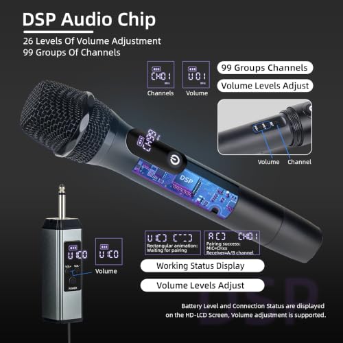 Wireless Microphones for Singing Karaoke, 500ft/150m Long Range Metal Dual Cordless Mic System with 99 Channels, 40H Battery, Professional Microfonos Inalambricos for DJ Party Church