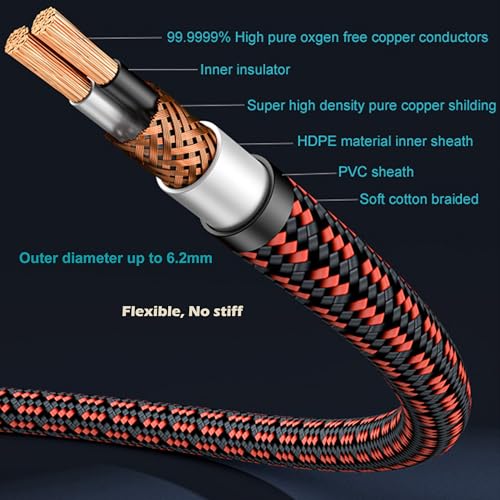 Auidophile 2RCA Male to 2RCA Male Stereo Audio Cable,Gold Plated | 4N Oxgen-Free Copper Core (3 Feet (1M)) - size: 3 Feet