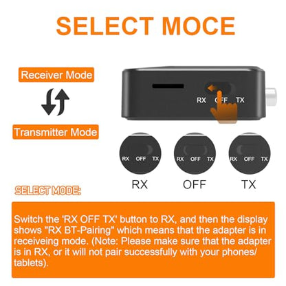 Bluetooth Transmitter Receiver for TV, with RCA 3.5mm AUX & Display Audio Adapter for Home Stereo, Bluetooth Transmitter for Headphones/Speakers/Airplane/Home Theater/PC/Car, TF Card Output
