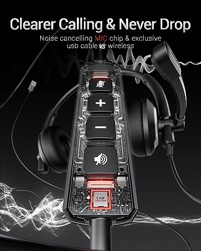 awatrue EH05-U Wired USB Headset with Noise Cancelling Microphone for PC Laptop - Headphones with In-Line Control, Lightweight, Enhanced Sound & MIC Mute - color: Black, style: USB-A