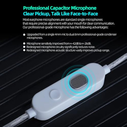 KZ Taurus in Ear Monitor Headphones, Horizontal 2DD in Ears, Gaming Earbuds, Noise Isolating Ear Buds Sound Localization in-Ears for Singers Musicians Audiophiles - color: Clear, style: with Mic