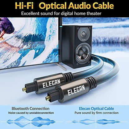Optical Audio Cable 6 Ft/2 Pack Digital Audio Toslink Cable Cord-Fiber Optic-Gold Plated-Flexiable&Durable-for Home Theater,Sound Bar,PS4& Xbox-with Right Angled+Mini Toslink Adapters+Ties - size: 6FT-2PK