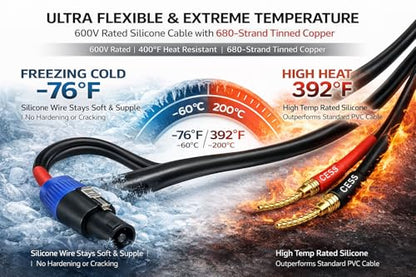 CNCESS Speakon to Flex Braided Pin Banana Speaker Cable, 12AW, 3 FT - color: 3 Feet