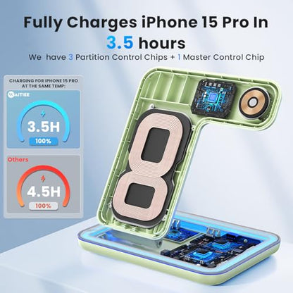 WAITIEE Wireless Charger 3 in 1, 15W Fast Charging Station for Apple Watch 9/8/Ultra 2/Ultra/SE/7/6/5/4/3/2, for AirPods 3/2/1/Pro/Pro 2, for iPhone 15/14/13 /Plus/Pro/Pro Max/12/11/X/Xr/XS/8 (Green) - color: Mint Green
