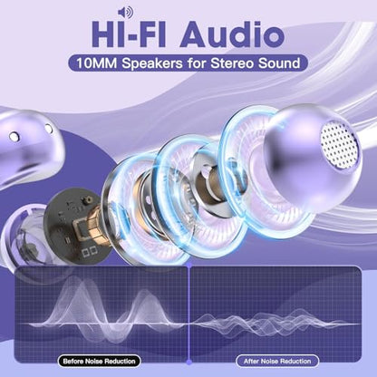 Ear Clip Earbuds Mini Open Ear Headphones Wireless Bluetooth Earphones for Sport Workout Driving Walking Running Compatible with iPhone Android (Purple)