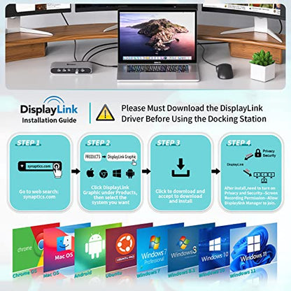 Minisopuru DS808 DisplayLink Docking Station 3 Monitors with 2 HDMI 2 DP