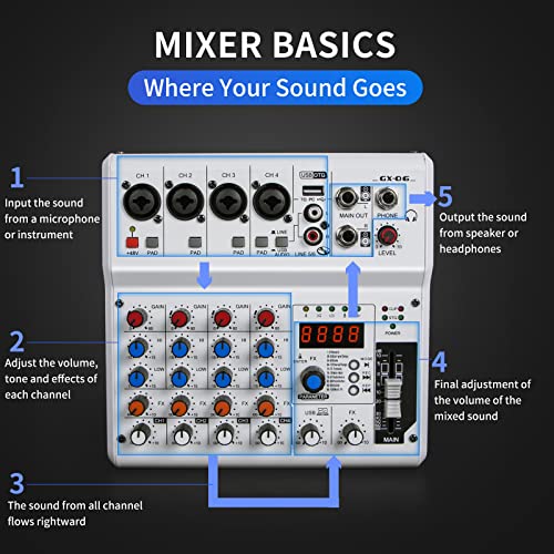 6-Channel Audio Mixer with 99 Sound Effects for PC,Portable Sound Mixing Console with BT USB Recording Input for Live Streaming,Podcasting,DJ Show
