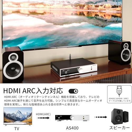 S.M.S.L AS400 HiFi Power Amplifier with Built-in DAC - 165Wx2 Stereo smsl Amplifier for Home Audio, Bluetooth LDAC aptX HD, HDMI-ARC, MM Phono, High-Res Audio smsl dac with MQA Support