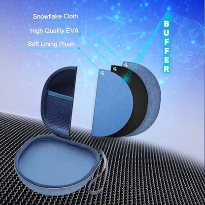 Kids Headphones Case Compatible with JBL Junior 320 / Junior JR 320BT / iClever BTH12 / HS19 / BTH26 / JoySpark-T5 / Candy Bila BH03 / EarFun/IMYB/MIDOLA MD-B01/Noot Kids Headphones, Blue (Case Only) - color: Blue
