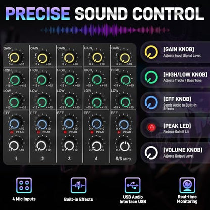 6-Channel Audio Mixer for Beginners, Easy Setup DJ Mixer with Bluetooth, USB/MP3 Sound Card, DSP Effects & 48V Phantom Power, Compact Mixing Console for Karaoke, Podcast & Streaming
