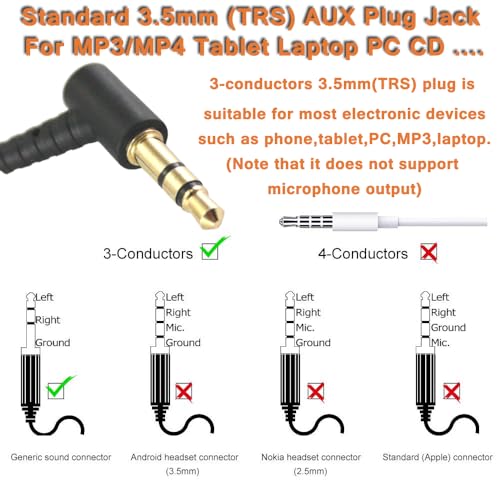 EXMAX SE-55 Foamless Single Side Earphone 3.5mm Ear Hook Big Speaker for EXD-101 ELGT-470 Wireless Tour Guide System Receiver Touring Groups Laptop MP3/4 Tablet PC Skype Switch(Left-Side Earphone)