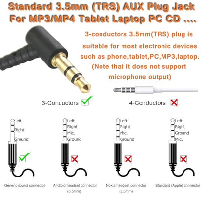 EXMAX SE-55 Foamless Single Side Earphone 3.5mm Ear Hook Big Speaker for EXD-101 ELGT-470 Wireless Tour Guide System Receiver Touring Groups Laptop MP3/4 Tablet PC Skype Switch(Left-Side Earphone)