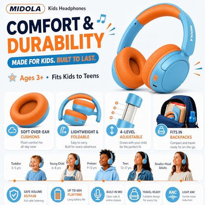 Kids Bluetooth Headphones Wireless,ANC, 68H,Safe Volume Limit 85/94dB Sky | Active Noise Cancelling,Adjustable Headband Foldable Over-Ear for Toddler Girls Boys Tablet/iPad,HD Stereo,Built-in Mic,Blue - color: Sky Blue