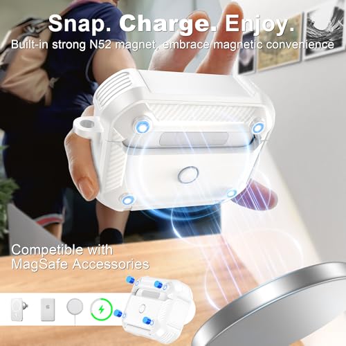 RFUNGUANGO for AirPods Pro 2 Case, White Green - color: FK-White Mint Green, size: AirPods Pro 2 Case