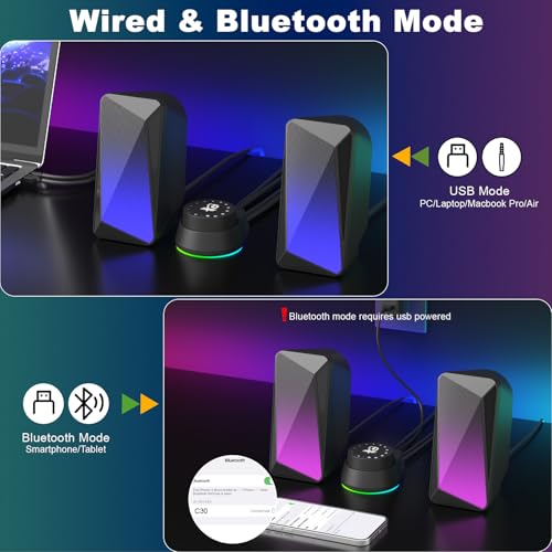 SOULION Computer Speakers for Desktop PC Monitor USB Powered Gaming Speaker