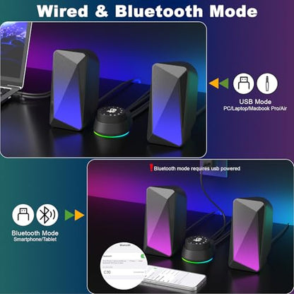 SOULION Computer Speakers for Desktop PC Monitor USB Powered Gaming Speaker
