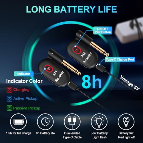 A14 Wireless Guitar System, 2.4GHz Rechargeable Transmitter Receiver, 24-bit 48KHz Audio, 100ft Range, Plug and Play, Compatible with Electric Guitar & Bass Accessories (1TX+1RX) - color: 1TX+1RX