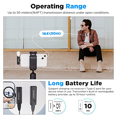 2.4GHz Wireless Lavalier Lpael Microphone for iPhone iPad Compact Tiny Clip On Mic for Vlog Live Streaming Video Recording Interview YouTube with Lightning Sevenoak SK-W10-D1 1 Transmitter 1 Receiver - size: SK-W10-D1
