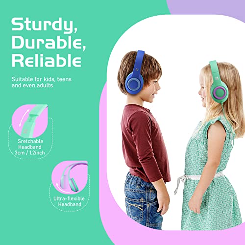 Kids Headphones with Mic, 94dB Volume Limit Over Ear Kids Headphones Wired for School - Mint