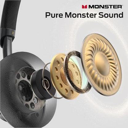 Monster N-Tune mini 02 Noise Cancelling Headphone, Over Ear Headphones Wireless Foldable Design, 50H Playtime Wireless Headphones, Bluetooth 6.0, Adjustable and Comfortable for Travel, Black