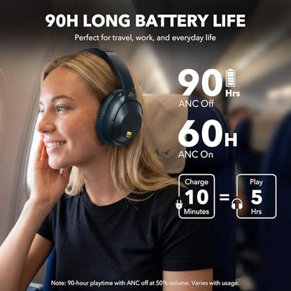 Bluetooth 6.0 Active Noise Cancelling Headphones for Airplane Travel, LDAC Hi-Res Audio, 90H Playtime Wired and Wireless ANC Headphones, Over Ear Headset for Home Office, Custom EQ via APP, Blue | LDAC Hi-Res Audio, 90H Playtime Wired and Wireless ANC Hea