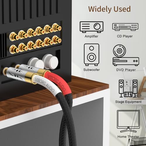 Viborg Audiophile Hi-Fi RCA Cable 6.6FT/2M 5N OFC Dual RCA Male to Male Security Lock Signal Cable for Home Theatre, CD, DVD, Amplifier, Subwoofer (09G801) - size: 6.6 ft, style: 09G801