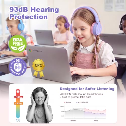 AILIHEN I35 Kids Headphones for School with Mic, 93dB Safe Volume, Lilac | Wired On Ear Headphones for Kids Girls, Foldable Lightweight Headphone for Classroom Learning & Entertainment Travel Computer - color: Lilac Pink