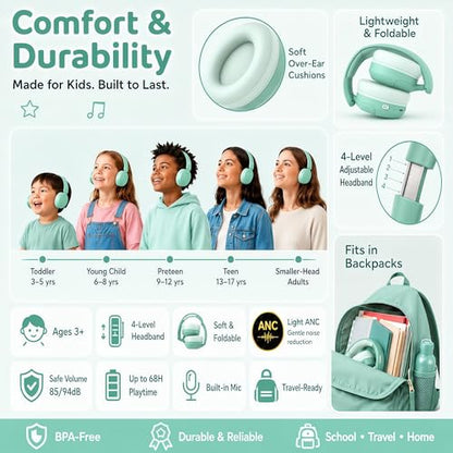 MIDOLA Kids Bluetooth Headphones Wireless,ANC,68H,Safe Volume Limit 85/94dB | Adjustable Headband Foldable Over-Ear for Toddler Girls Boys Tablet/iPad,HD Stereo,Built-in Mic,Green - color: Mint Green
