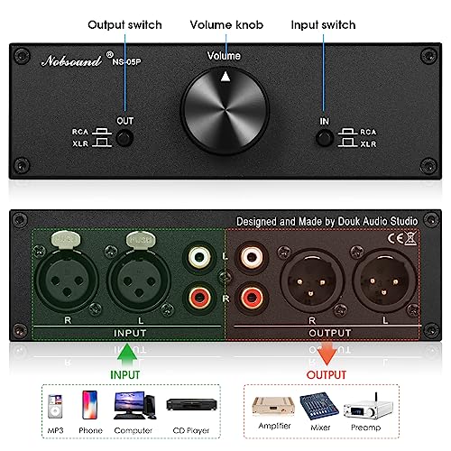 Nobsound Mini Fully-Balanced/Single-Ended Passive Preamp; Hi-Fi Pre-Amplifier; XLR/RCA Volume Controller for Active Monitor Speakers (Black)