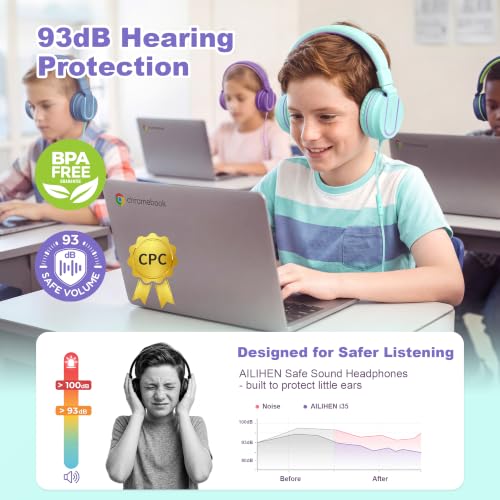 AILIHEN I35 Kids Headphones for School with Mic, 93dB Volume, Green Purple | Wired On Ear Headphones for Girls Boys, 3.5mm Foldable Lightweight for Classroom Chromebook, Laptop, Computer, Tablet - color: Blue