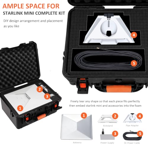for Starlink Mini Waterproof Case with DIY Cutting Foam for Travel Outdoor | Hard Shell Case, Portable and Shockproof, Precision Cut Foam, Fit for Star Link Mini Dish, ideal for RV Camping Adventure