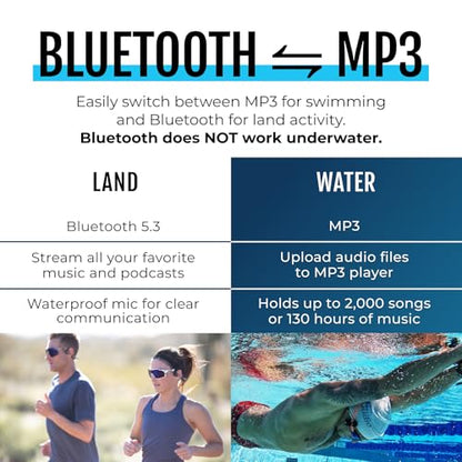 H2O Audio TRI 2 Multi-Sport Waterproof Headphones with Charging Case - Bone Conduction Open Ear Underwater Headphones for Running, Cycling, and Swimming - Bluetooth and Built-in MP3 Player (Black) - color: TRI 2 Black + Charging Case