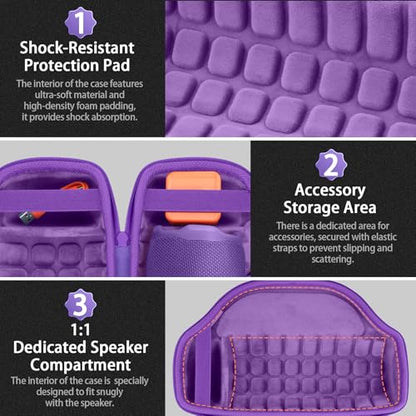 co2CREA Case for JBL Charge 6 Portable Bluetooth Speaker, Purple | High-Density Foam Padding, Reinforced Handle, Detachable Shoulder Strap, Compact Lightweight Design, Dust Protection - color: Purple Case