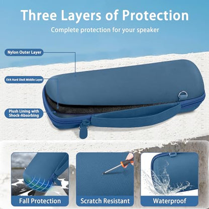 co2CREA Hard Travel Case for JBL Flip 7/6/5/4 Speaker, Light Blue - color: Light Blue Case