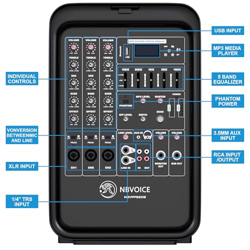 Professional Portable All-in-One Integrated 2-Way PA System Fixed Setup, Suitcase Design w/ 8-Channel Mixer, 2 Speaker Stands, Bluetooth, Mic for Performances, Presentations