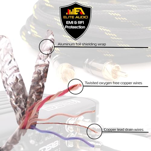 Pro Series 1.5 ft. 100% OFC Copper RCA Cable Y-Adapter - Single Female to Dual Male RCA - Enhanced Sound, Reduced Interference & Versatile Compatibility (Model: EA-PROY2M)